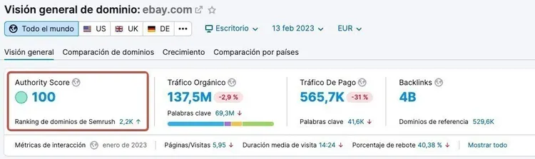 Visión general del dominio