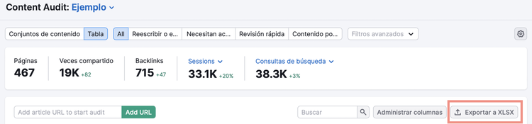 Content Audit ejemplo