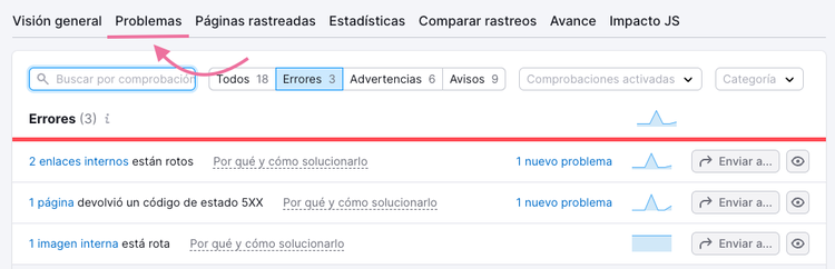 Analiza los problemas técnicos detectados en tu web.