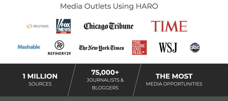 Logo de HARO mostrando 1 millón de fuentes, 75,000+ periodistas/bloggers, oportunidades mediáticas