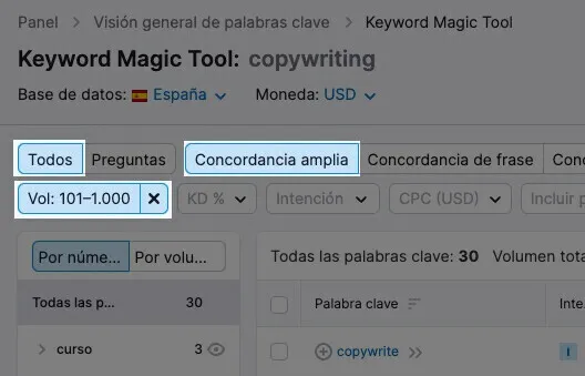 Keyword Magic Tool: palabras clave copywriting con volumen 101-1,000