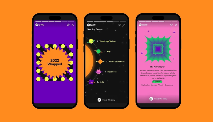 Campaña "Wrapped" de Spotify