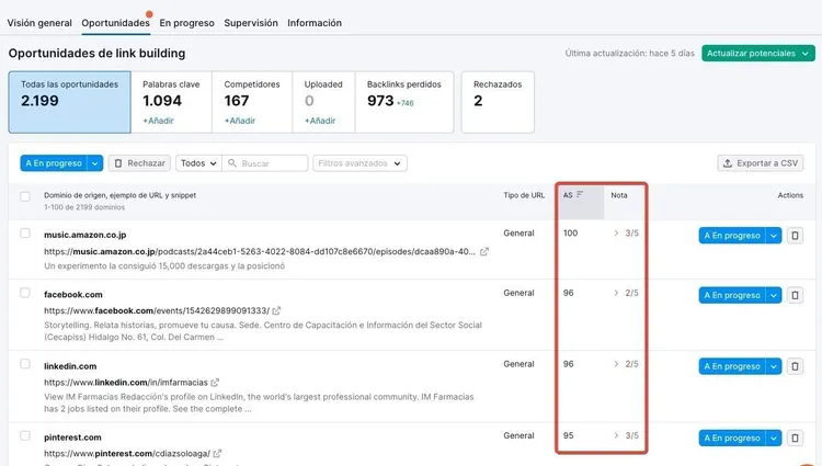 Link Building opportunities list with 2,199 total opportunities from sites like Amazon, Facebook, LinkedIn