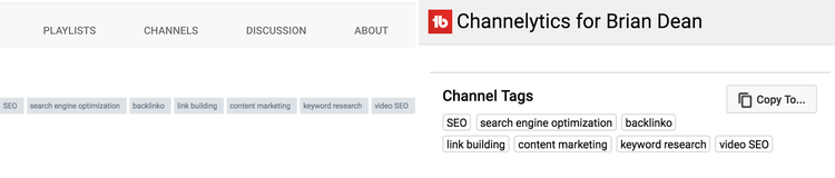 Channel keywords via tools