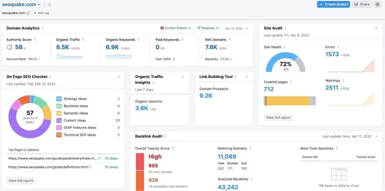 Visión general de las herramientas de Semrush