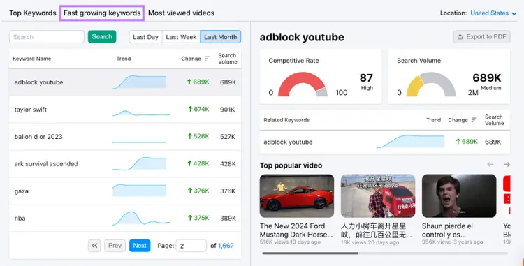 Pestaña "Palabras clave de rápido crecimiento" en Keyword Analytics para YouTube