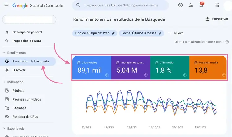 Google Search Console
