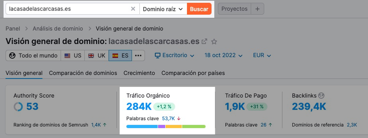 Semrush: análisis de dominio lacasadelascarcasas.es con métricas de autoridad y tráfico