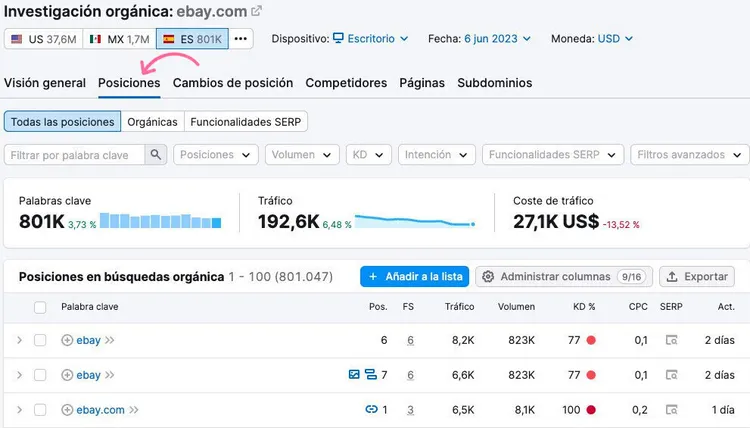 Posiciones en Investigación orgánica de Semrush
