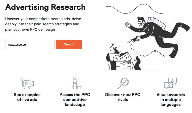 Étude de marché Semrush sur la publicité PPC