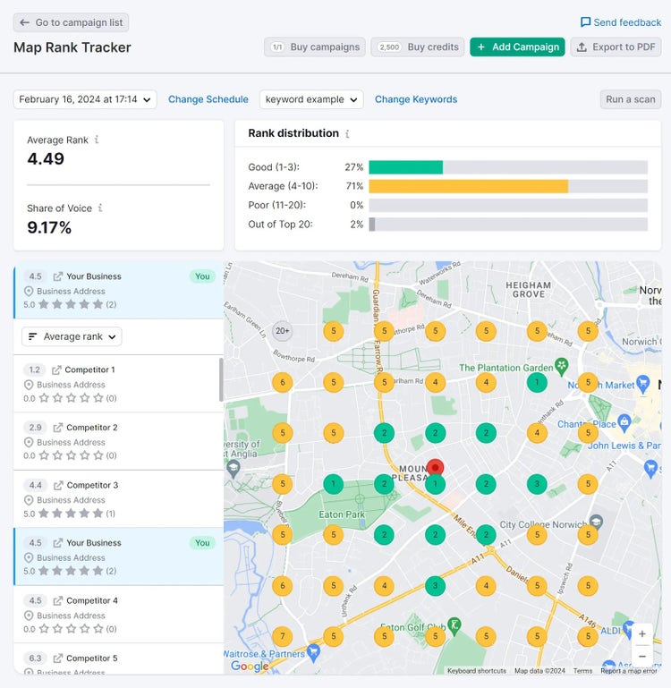 Tableau de bord de l'application Map Rank Tracker