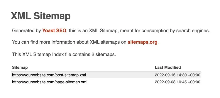 sitemap xml avec yoast