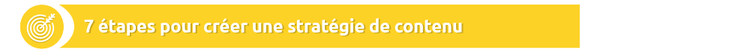 Infographie: 7 étapes créer une stratégie contenu