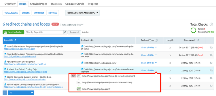 Site Audit Redirect Chains and Loops
