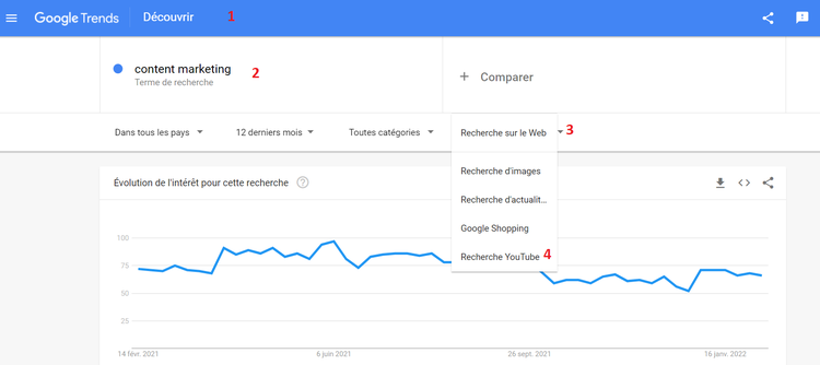 Google Trends filtre YouTube