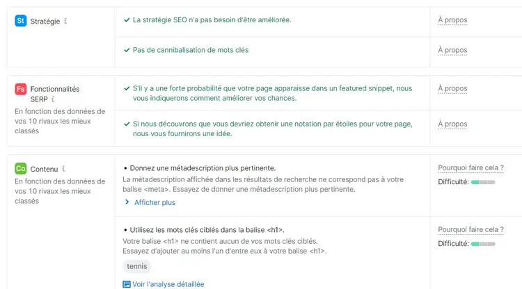 Liste détaillée de suggestions d'amélioration SEO pour une page particulière