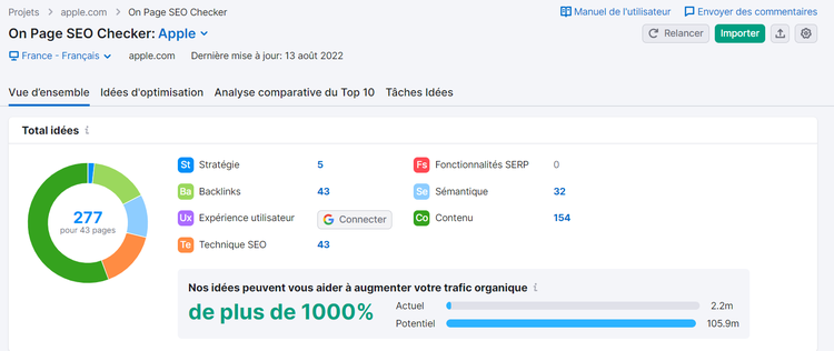 facteurs on-page à optimiser sur On Page SEO Checker