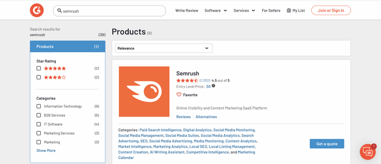 semrush évaluation