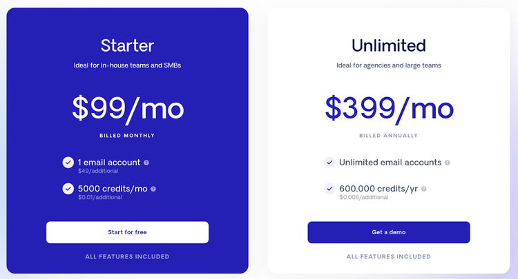 La page de tarification de Respona montre les prix pour les plans Starter et Unlimited.
