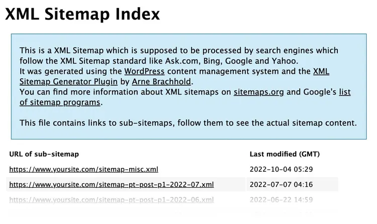 index xlm sitemap
