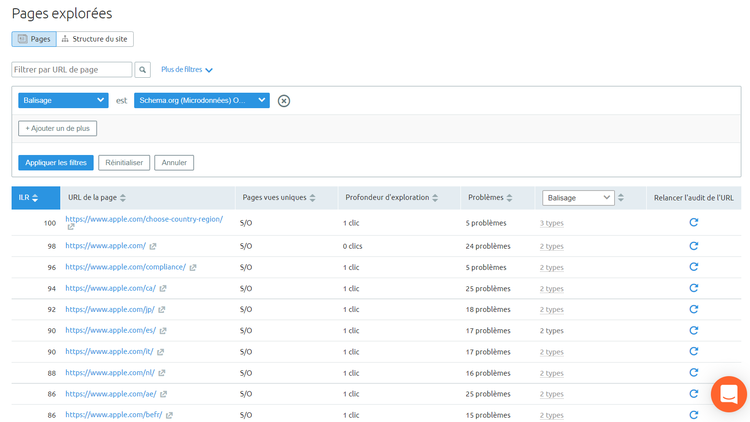 Semrush Audit de site Balisage FAQ