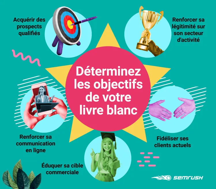 objectifs du livre blanc - SEMrush