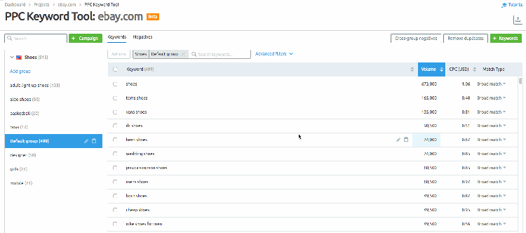 SEMrush PPC Keyword Tool eBay chaussures groupes par campagne