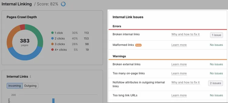 audit du site problèmes de liens internes