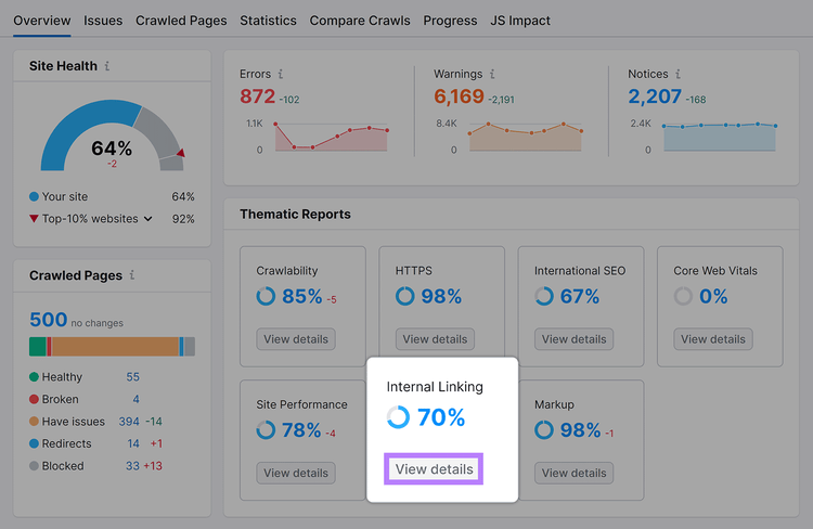 Rapport d'Audit de site Semrush avec l'onglet de rapport thématique Liens internes et le bouton Voir les détails