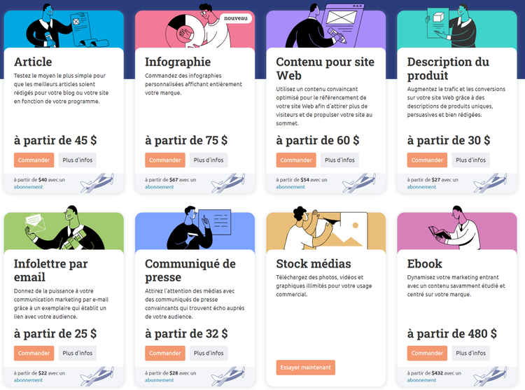 Semrush Content Marketplace
