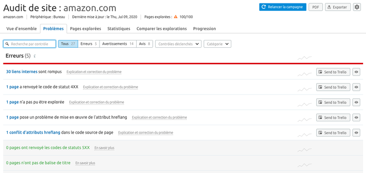 Semrush Site Audit amazon.com onglet problèmes listant 6 erreurs techniques