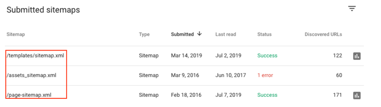 Vous pouvez tirer le maximum de ces sitemaps en les structurant soit par type de page, soit par sujet.