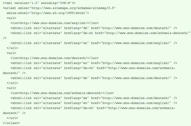 Code XML sitemap multilingue hreflang alternate versions domaine