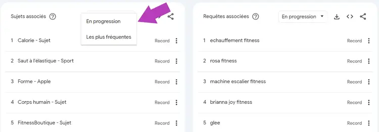Onglets en progression et les plus fréquentes