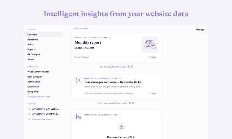 AI Narratives pour Google Analytics 4 (GA4)