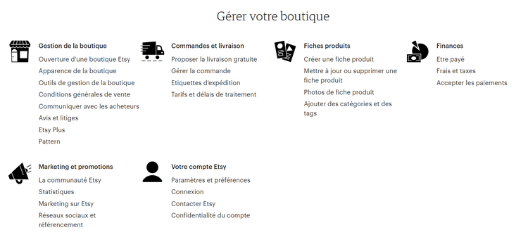 Etsy FAQ Gérer votre boutique