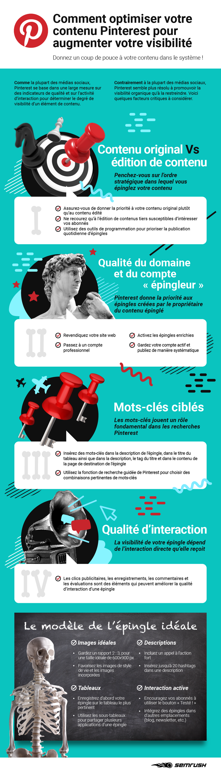 Pinterest SEMrush infographic