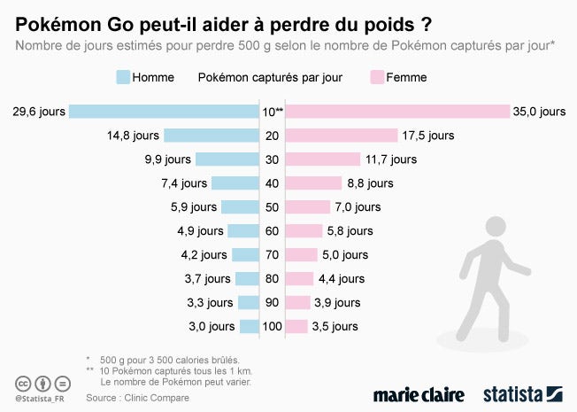 exemple-infographie2