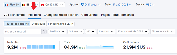 Onglet Positions dans Recherche organique