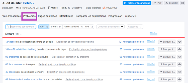 Audit de site de Semrush, onglet Problèmes
