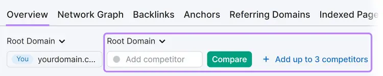 Ajoute les domaines des concurrents dans la partie supérieure du tableau de bord "Vue d'ensemble".