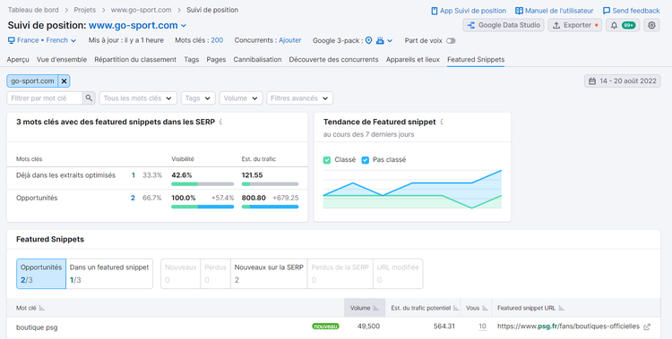 Suivi de position, featured snippets