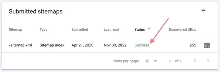 sitemaps soumis dans la google search console