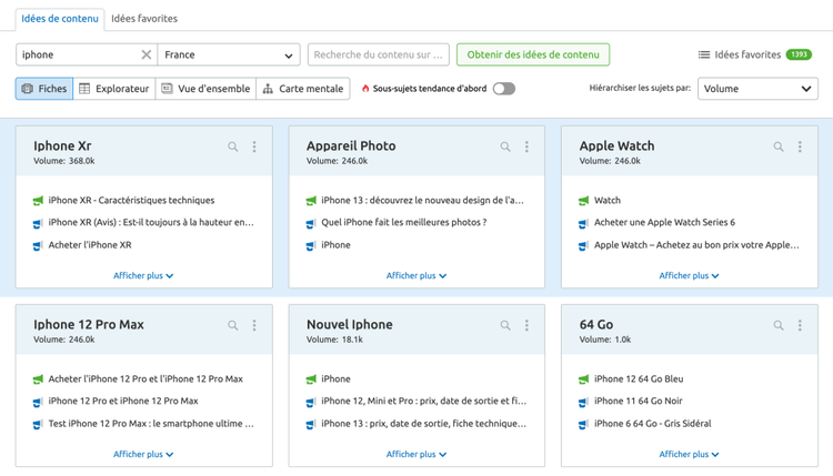 Semrush Topic Research idées contenu iphone avec cards produits populaires