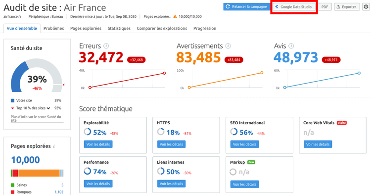 Rapport Site Audit Air France affichant metriques de sante du site et score thematique detaille