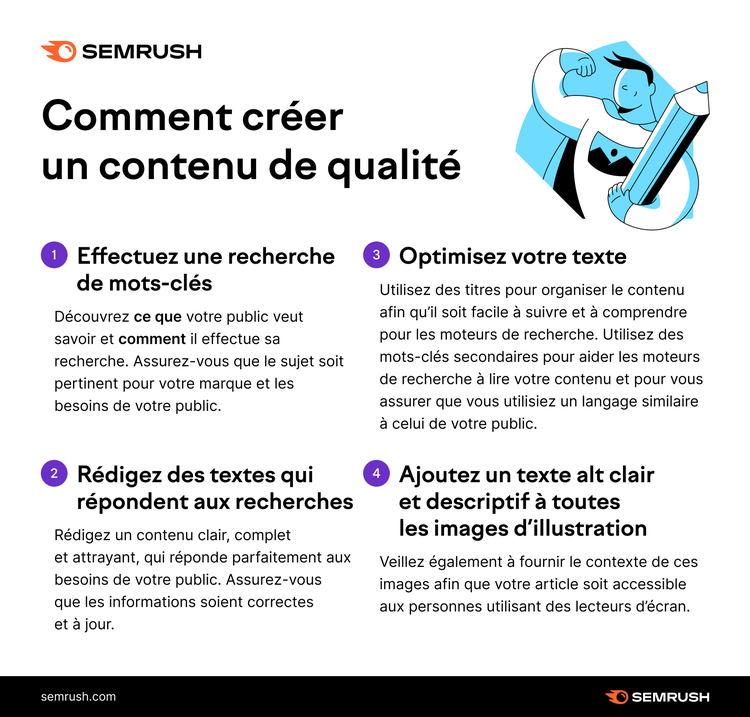 Comment créer un contenu de qualité