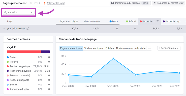Filtrer les pages principales en fonction d'un mot dans Traffic Analytics de Semrush