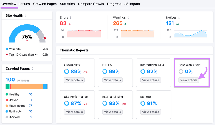 "Widget des indicateurs Web essentiels" mis en évidence dans le tableau de bord de présentation de l'audit de site
