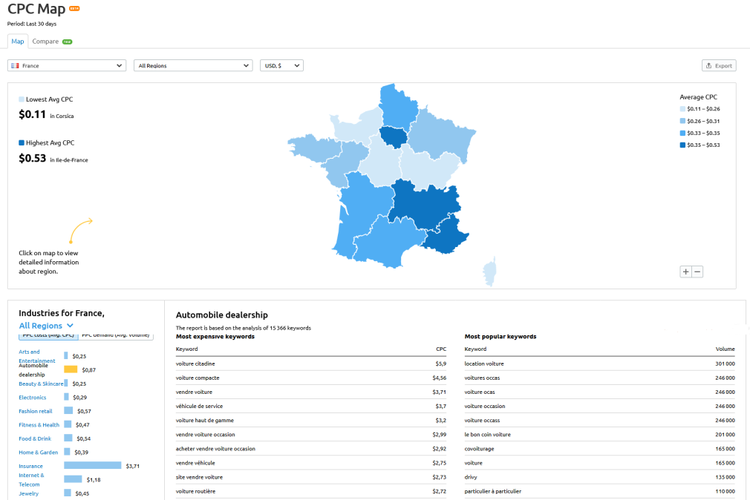 CPC Map SemRush
