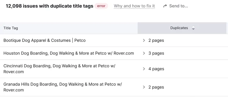 Audit de site : titles en double
